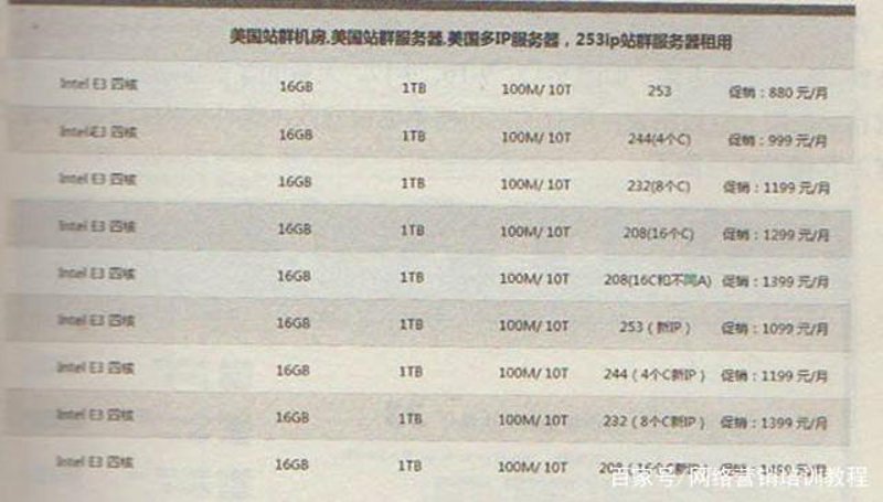 科技改变生活:AI全自动养站程序助力新媒体运维
