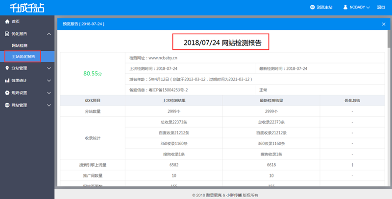 站群程序出售市场动态：机遇与挑战