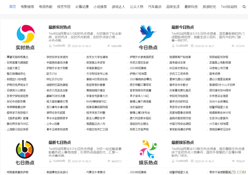 揭秘站群程序：电商市场的隐形工具