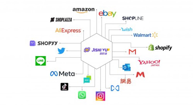 科技改变生活：AI全自动养站程序助力新媒体运维
